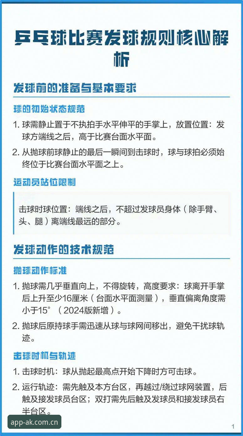 揭秘AK体育官方入口教程：你不知道的高效操作与安全指南
